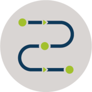 abbilidung_aller_ablaeufe